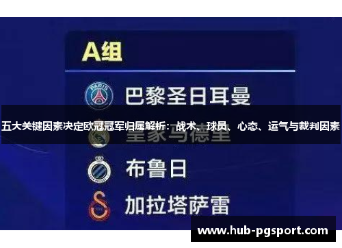 五大关键因素决定欧冠冠军归属解析：战术、球员、心态、运气与裁判因素