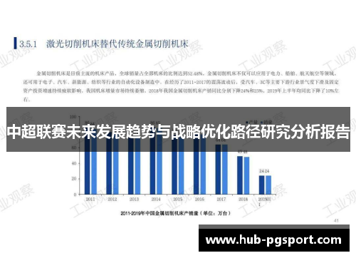中超联赛未来发展趋势与战略优化路径研究分析报告
