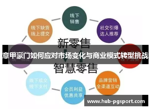 意甲豪门如何应对市场变化与商业模式转型挑战