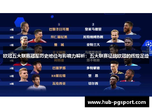 欧冠五大联赛冠军历史地位与影响力解析：五大联赛征战欧冠的辉煌足迹