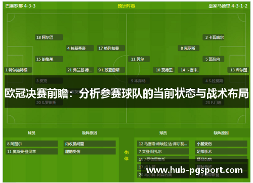 欧冠决赛前瞻：分析参赛球队的当前状态与战术布局