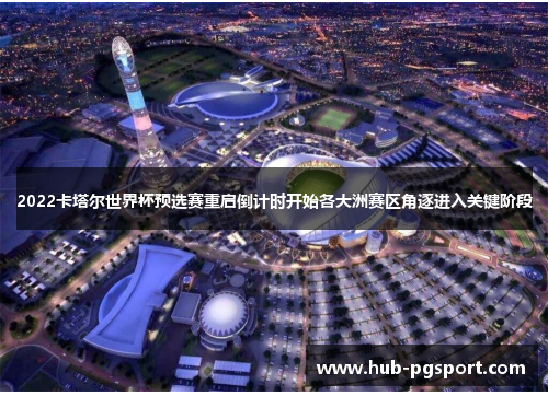 2022卡塔尔世界杯预选赛重启倒计时开始各大洲赛区角逐进入关键阶段