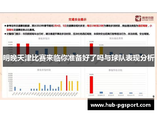 明晚天津比赛来临你准备好了吗与球队表现分析