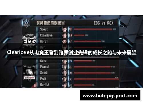 Clearlove从电竞王者到跨界创业先锋的成长之路与未来展望
