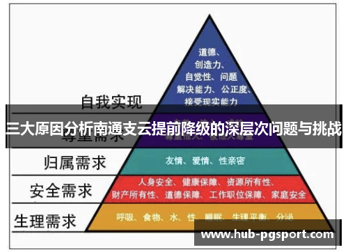 三大原因分析南通支云提前降级的深层次问题与挑战