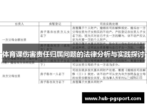 体育课伤害责任归属问题的法律分析与实践探讨