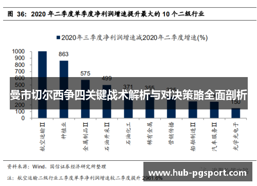曼市切尔西争四关键战术解析与对决策略全面剖析