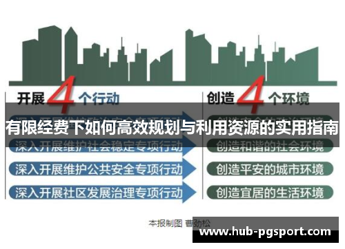 有限经费下如何高效规划与利用资源的实用指南