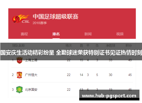 国安庆生活动精彩纷呈 全勤球迷荣获特别证书见证热情时刻