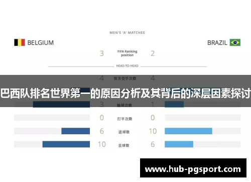 巴西队排名世界第一的原因分析及其背后的深层因素探讨