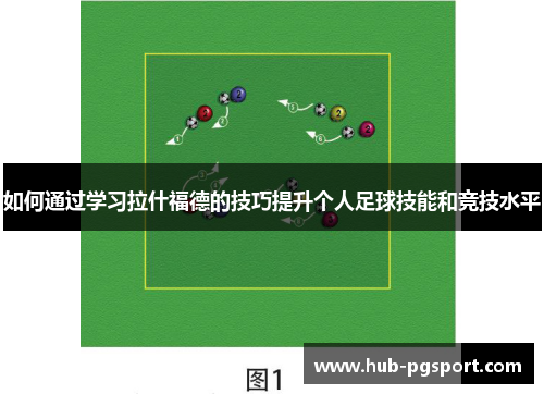 如何通过学习拉什福德的技巧提升个人足球技能和竞技水平