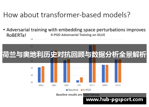 荷兰与奥地利历史对抗回顾与数据分析全景解析