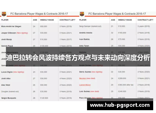 迪巴拉转会风波持续各方观点与未来动向深度分析 迪巴拉转会风波持续各方观点与未来动向深度分析