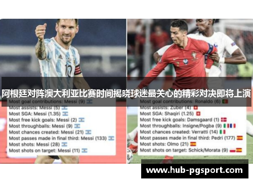 阿根廷对阵澳大利亚比赛时间揭晓球迷最关心的精彩对决即将上演