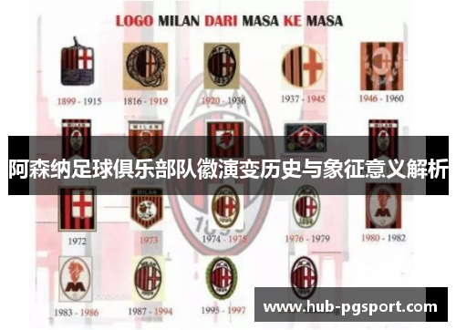 阿森纳足球俱乐部队徽演变历史与象征意义解析