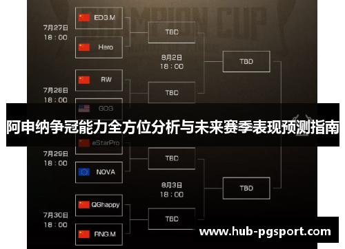阿申纳争冠能力全方位分析与未来赛季表现预测指南