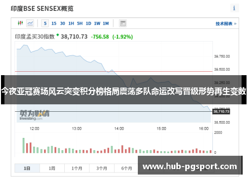 今夜亚冠赛场风云突变积分榜格局震荡多队命运改写晋级形势再生变数