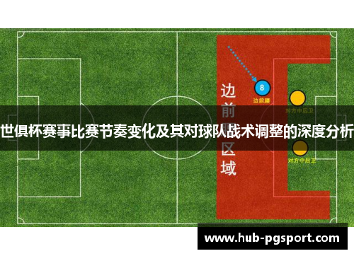 世俱杯赛事比赛节奏变化及其对球队战术调整的深度分析 世俱杯赛事比赛节奏变化及其对球队战术调整的深度分析