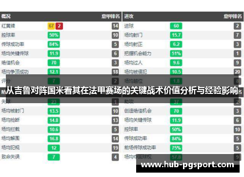 从吉鲁对阵国米看其在法甲赛场的关键战术价值分析与经验影响 从吉鲁对阵国米看其在法甲赛场的关键战术价值分析与经验影响